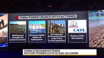 Sichuan Power Crunch Hits Factories