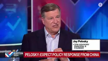 Jay Pelosky from TPW Advisory on Trump's Election Win