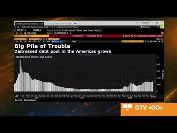 Big Pile of Trouble: Credit Market Cracks Widen