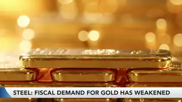 How Geopolitics Affect the Price of Gold