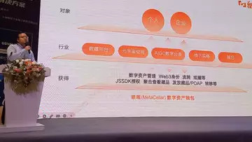 中国Web3解决方案论坛之  Web3数字资产钱包