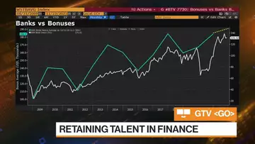 Banking Bonus Pool Will Be 'Huge,' Robert Walters Says