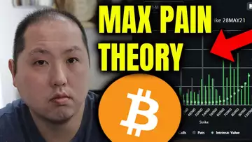 BITCOIN OPTIONS MAX PAIN THEORY EXPLAINED