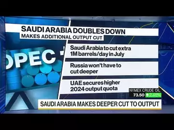 Saudis Pledge Million-Barrel Cut at OPEC+ Meet; Oil Surges