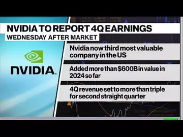 Nvidia Earnings Preview: What to Watch for