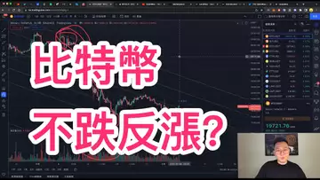 週一的比特幣沒有繼續暴跌反而上漲？BTC | ETH | 自然交易理論