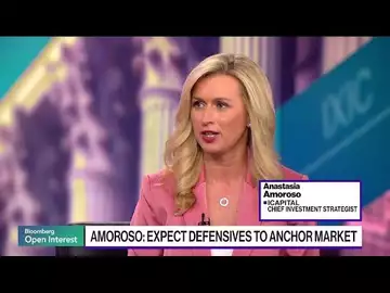 Defensive Stocks to Anchor Market, iCapital's Amoroso Says