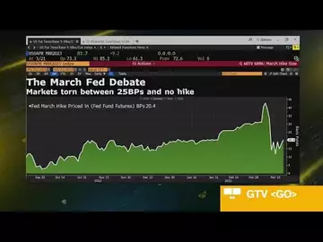 Federal Reserve Caught Between Inflation and Banking Crisis