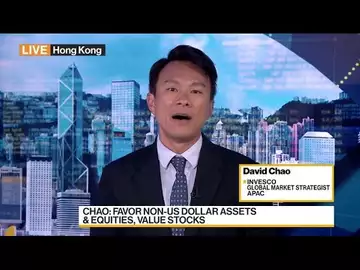 Invesco Expects Strong, Cyclical-Led Recovery in China