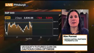 This Is Not the Endgame for Tech Stocks: Kim Forrest