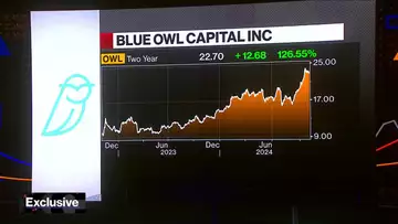 Blue Owl’s Lipschultz on 3Q Earnings, Private Markets