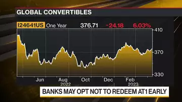 Banks Seen Skipping Additional Tier 1 Calls in Wake of Credit Suisse Shock