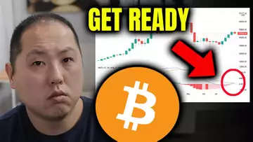 BITCOIN HASN'T DONE THIS IN 11 MONTHS...GET READY