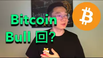 比特币又要牛回了？？？？？BTC | ETH | 自然交易理論 | 交易 | 趨勢 | 行情 | 區塊鏈 |