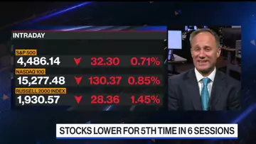 DWS Group's Bianco Sees Flattish Earnings Into Next Year