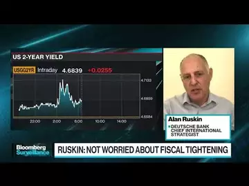 Fiscal Stimulus Still Reverberating on Rates: Alan Ruskin