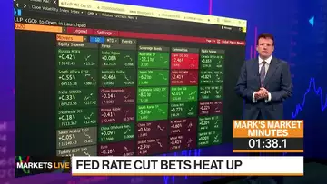 Markets in 3 Minutes: US Stocks Are Running on Borrowed Time