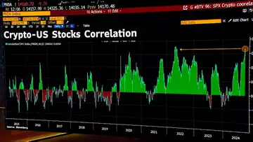 BlackRock's Mitchnick on ETF Custody, Nasdaq Listing IBIT Options, Crypto-Stock Correlation