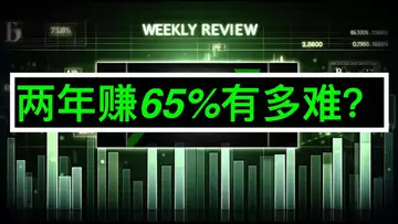 操盘日志：短线盈利65%！两年，靠的是什么？