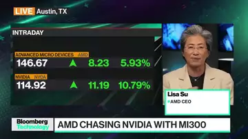 AMD's CEO on Earnings, AI, Roadmap