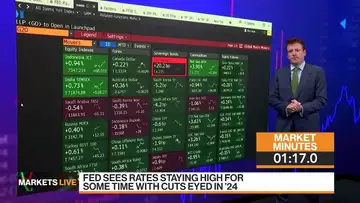 Markets in 3 Minutes: European Bonds Have Disinflation Support