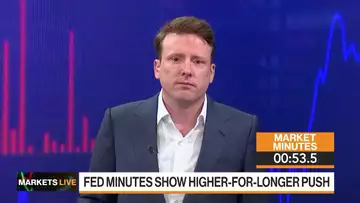 Markets in 2 Minutes: Fed Minutes Will Have Lingering Impact