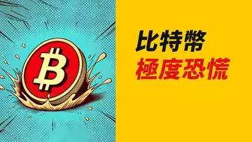 比特幣53000，前低終跌破！別人恐慌，我也恐慌？