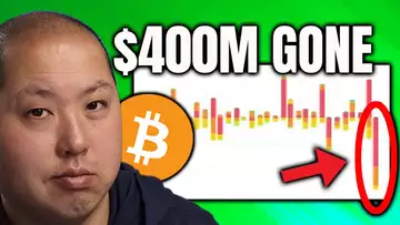 Massive Bitcoin Move Imminent...