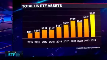 ETF Launches, Flows 'Just Getting Started': AllianceBernstein's Rausch