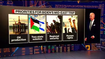 Inflation Weighs on Biden's Trip to Saudi Arabia