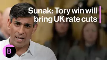 Sunak Pulls BOE Into Campaign Pledge: Bloomberg UK 05/30/24