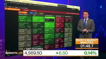 Markets in 3 Minutes: Stocks-Bonds Dynamic Not Shifted Yet