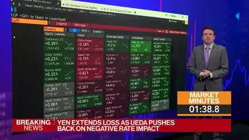 Markets in 3 Minutes: BOJ Managed to Undercut Low Expectations