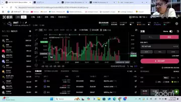 回答DEX、Web3钱包打土狗相关问题，癞皮狗的样子见到了吗？