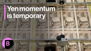 Markets in 3 Minutes: Yen Has Momentum Now, But Not Forever