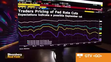 Al-Hussainy, Nelson on Fed Rate Cut Risks