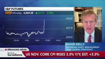 The Inflation Story Is Benign, David Kelly Says