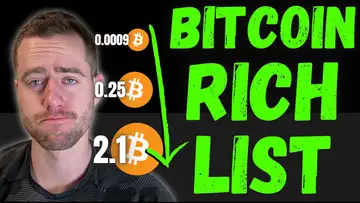 BITCOIN LEVELS OF WEALTH! (0.01 vs 0.1 vs 1 vs 10 Bitcoin)