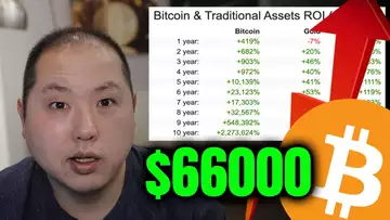 BITCOIN PUMPS ABOVE $66,000! CRYPTO MARKET FORMS NEW ATH!