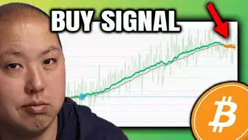 Bitcoin Buy Signal CONFIRMED