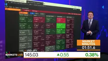 Markets in 3 Minutes: Several Strands to Japan Stocks Story