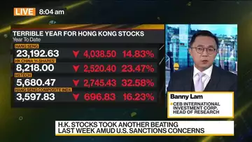 A Closer Look at Hong Kong's Markets