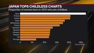 Japan’s Push for Bigger Families