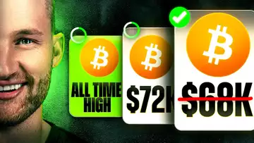 The Countdown To Bitcoin’s All-time High BEGINS NOW!