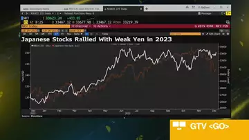 Japan Stock Pickers Flag Short-Term Risks for Rally