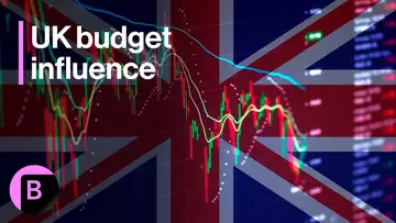 UK Markets Hinge on Responsible Budget | Markets in 3 Minutes