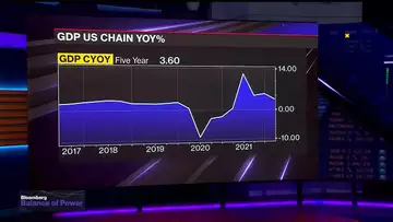 Kroszner Says Inflation Will Remain Elevated for Some Time