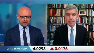 Mohamed El-Erian on Fed: Time to Get Out of Data Dependency