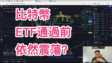 比特幣ETF通過前依然會在這個區間震蕩？自然交易理論 | 交易 | 趨勢 | 行情 | 區塊鏈 |