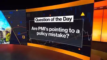 MLIV QOD: Are PMI's Pointing to a Policy Mistake?